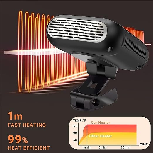 D-11 Portable Car Heater & Cooling Fan (12V, 120W) - 360° Adjustable Defroster & Quick Heat