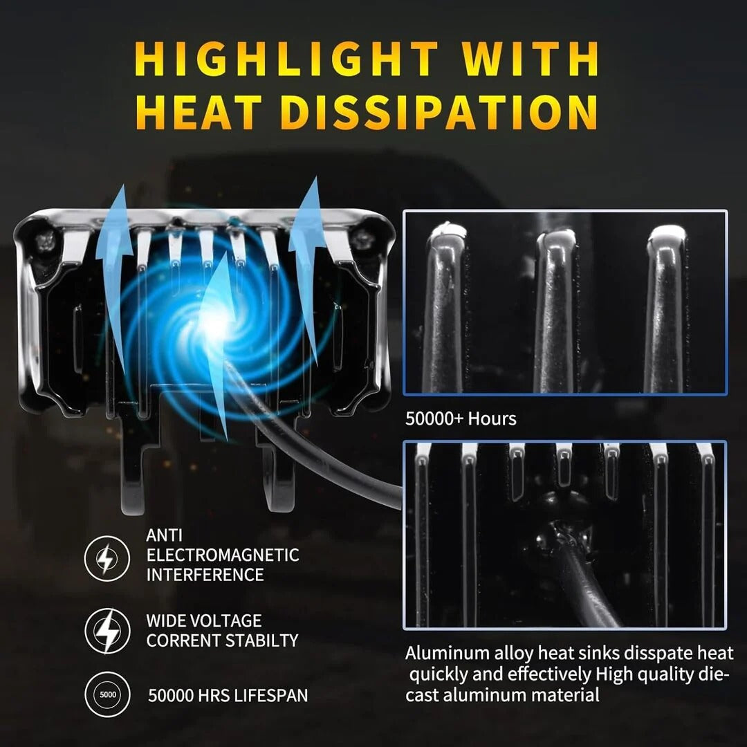 High Power 2 SMD LED Auxiliary Driving Light for Motorcycle & Car - Metal Body Spot Beam (Single)