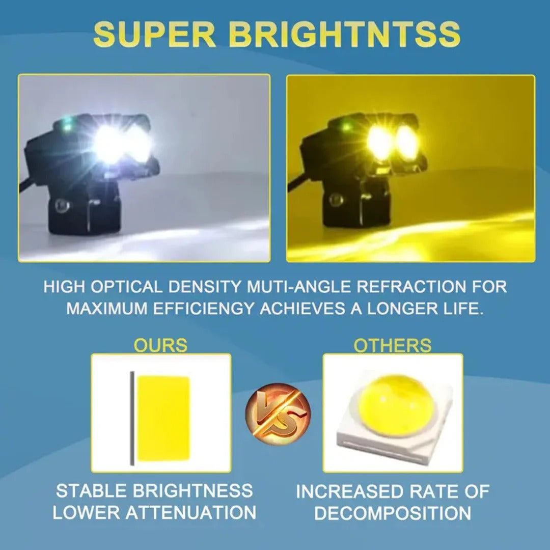 High Power 2 SMD LED Auxiliary Driving Light for Motorcycle & Car - Metal Body Spot Beam (Single)